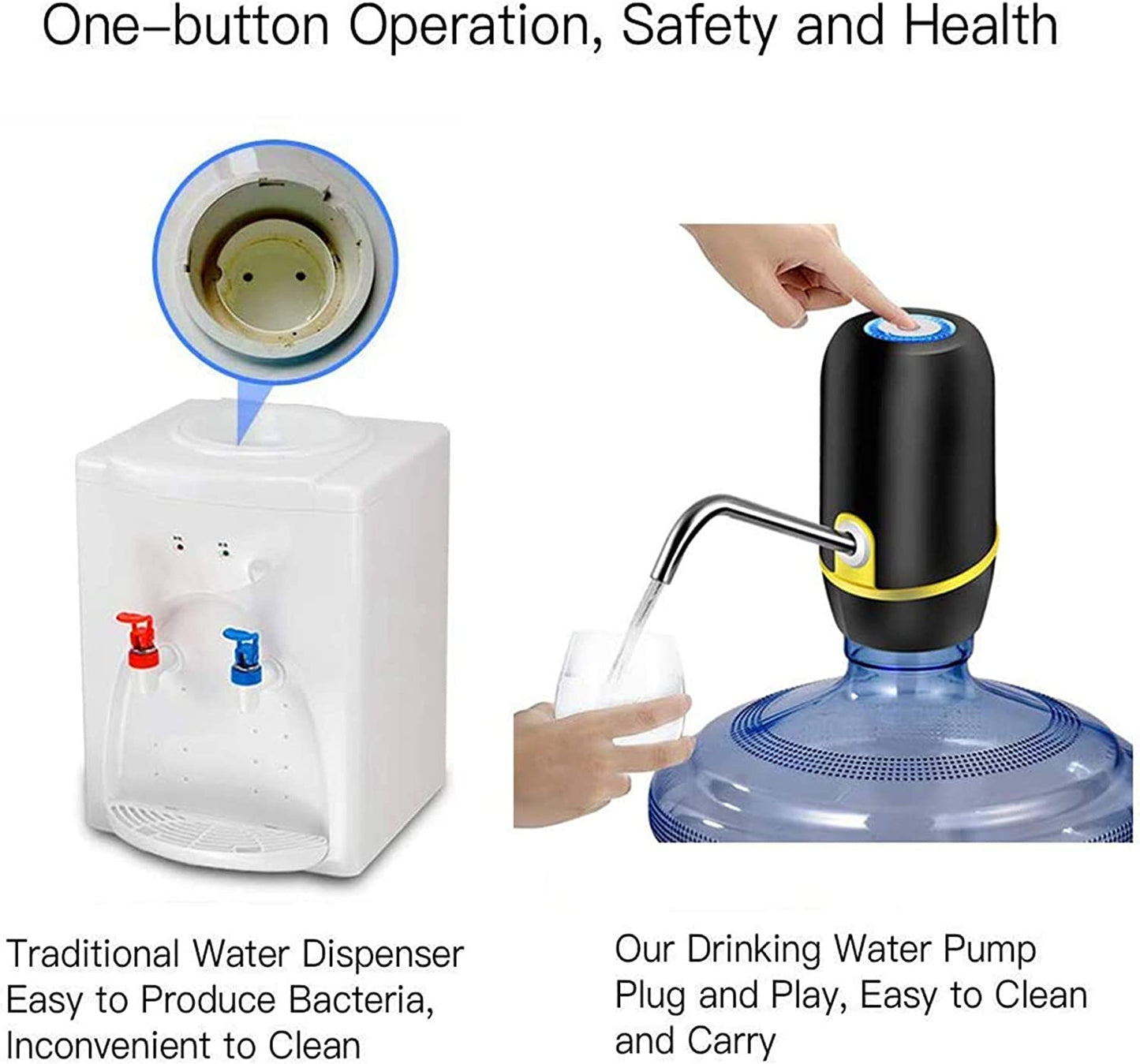 "HydroPump: Convenient Electric Water Jug Pump for Effortless, On-the-Go Drinking Water Dispensing from 3-5 Gallon Bottles – Ideal for Outdoor Adventures!"
