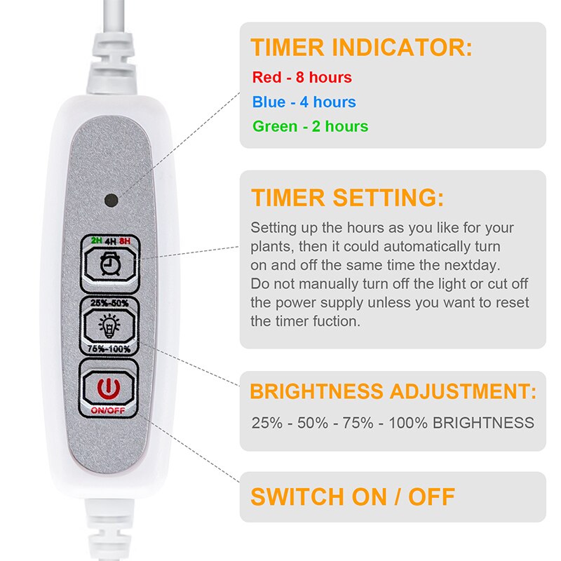 Led Grow Light Strips Indoor Lamp