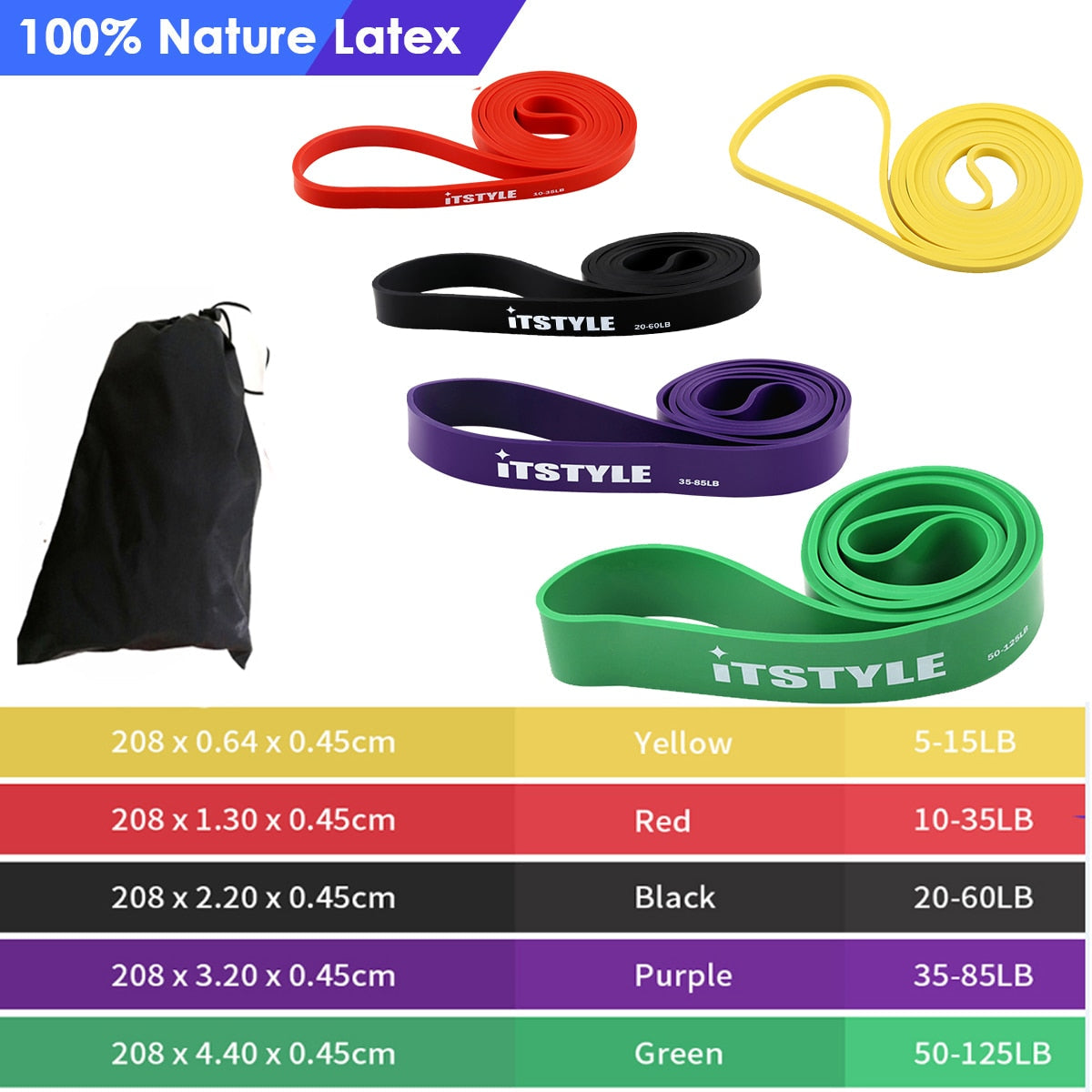 Fitness Rubber Pull Up Resistance Bands