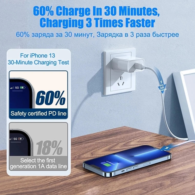 Original USB Cable