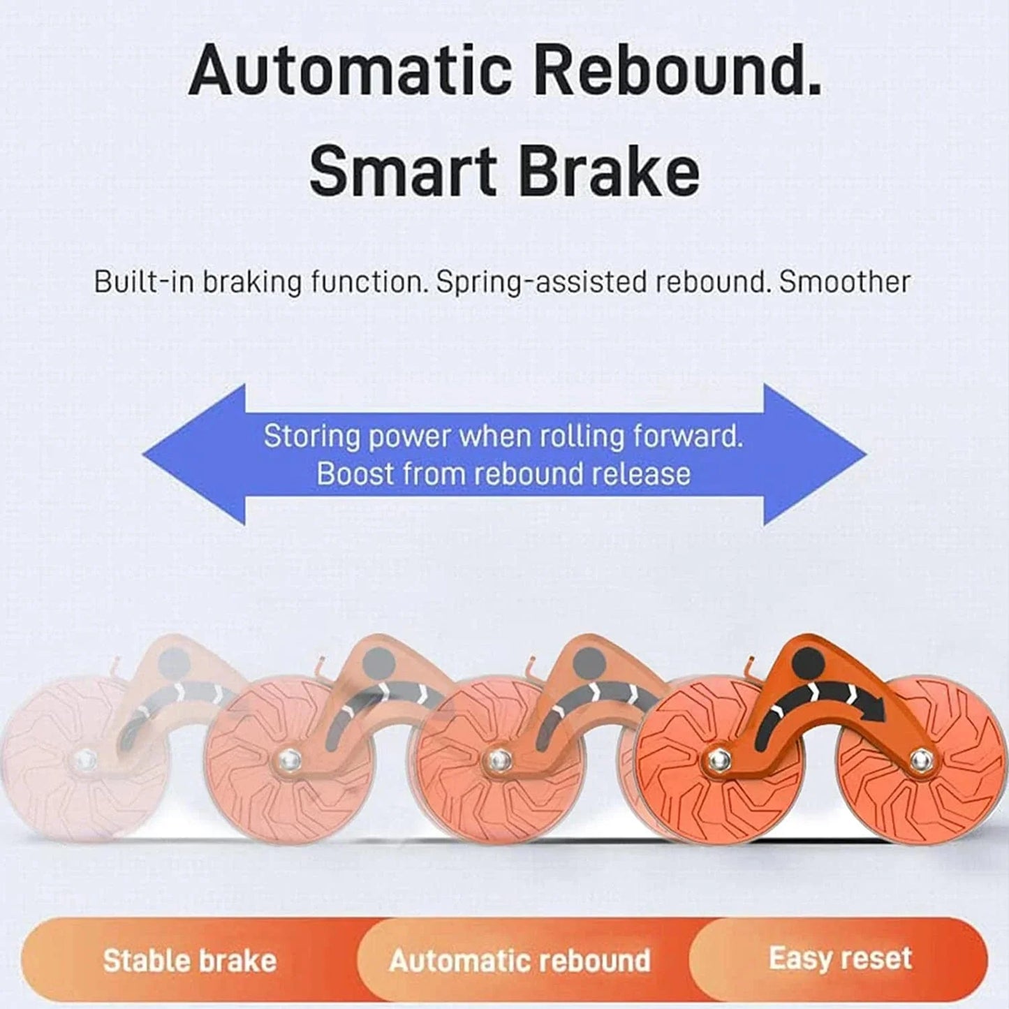Automatic Rebound Ab Wheel Roller
