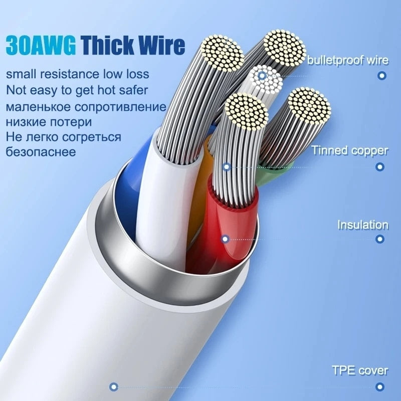 Original USB Cable