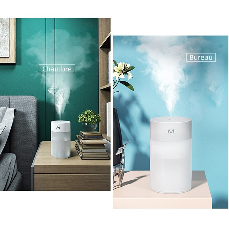 Ultrasonic Mini Aromatherapy Diffuser