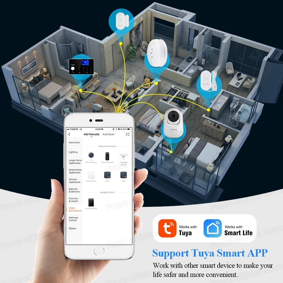Automatic Tracking Security Monitor