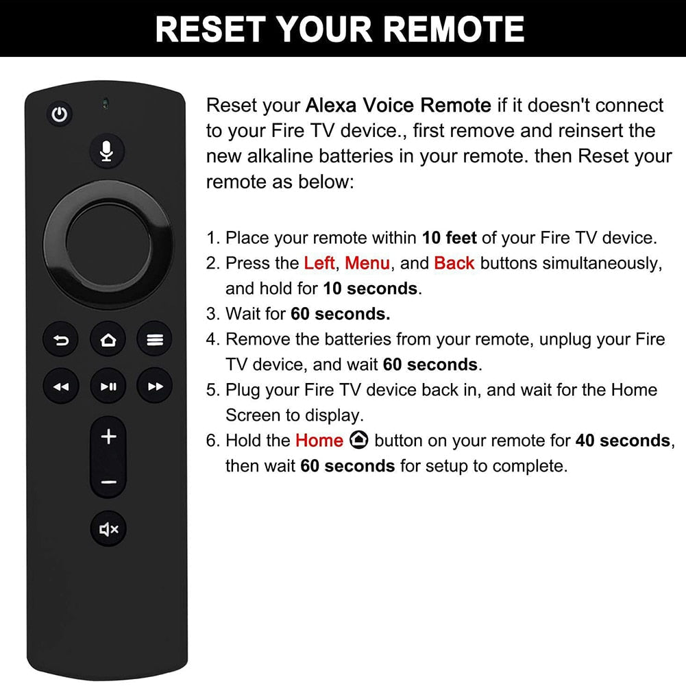 ABS Smart Remote Control