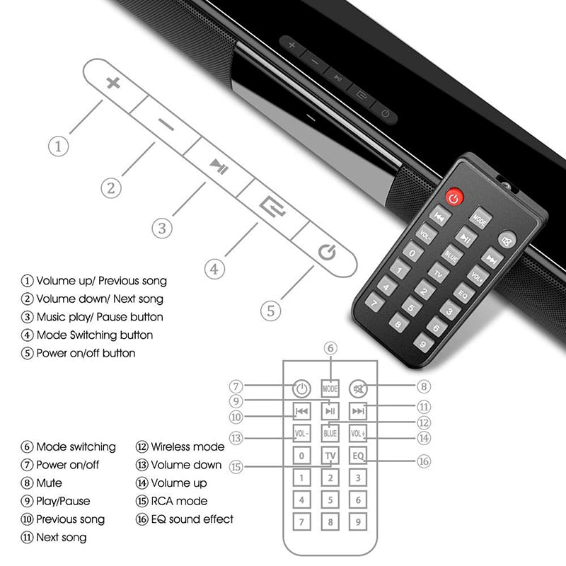 Tv Stick Portable Soundbar Speakers
