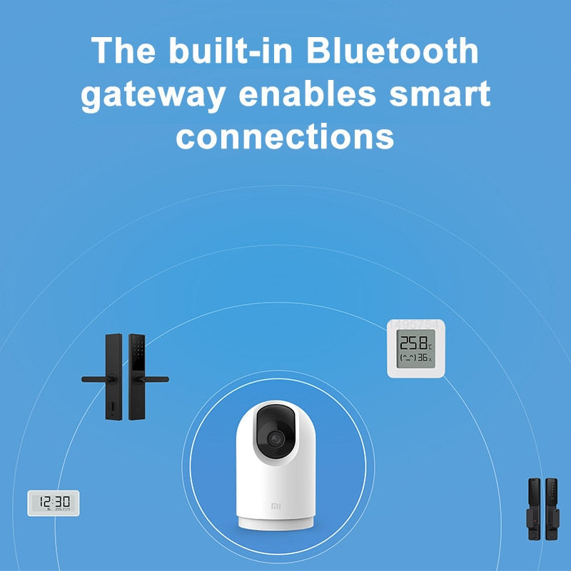 Home Security Camera