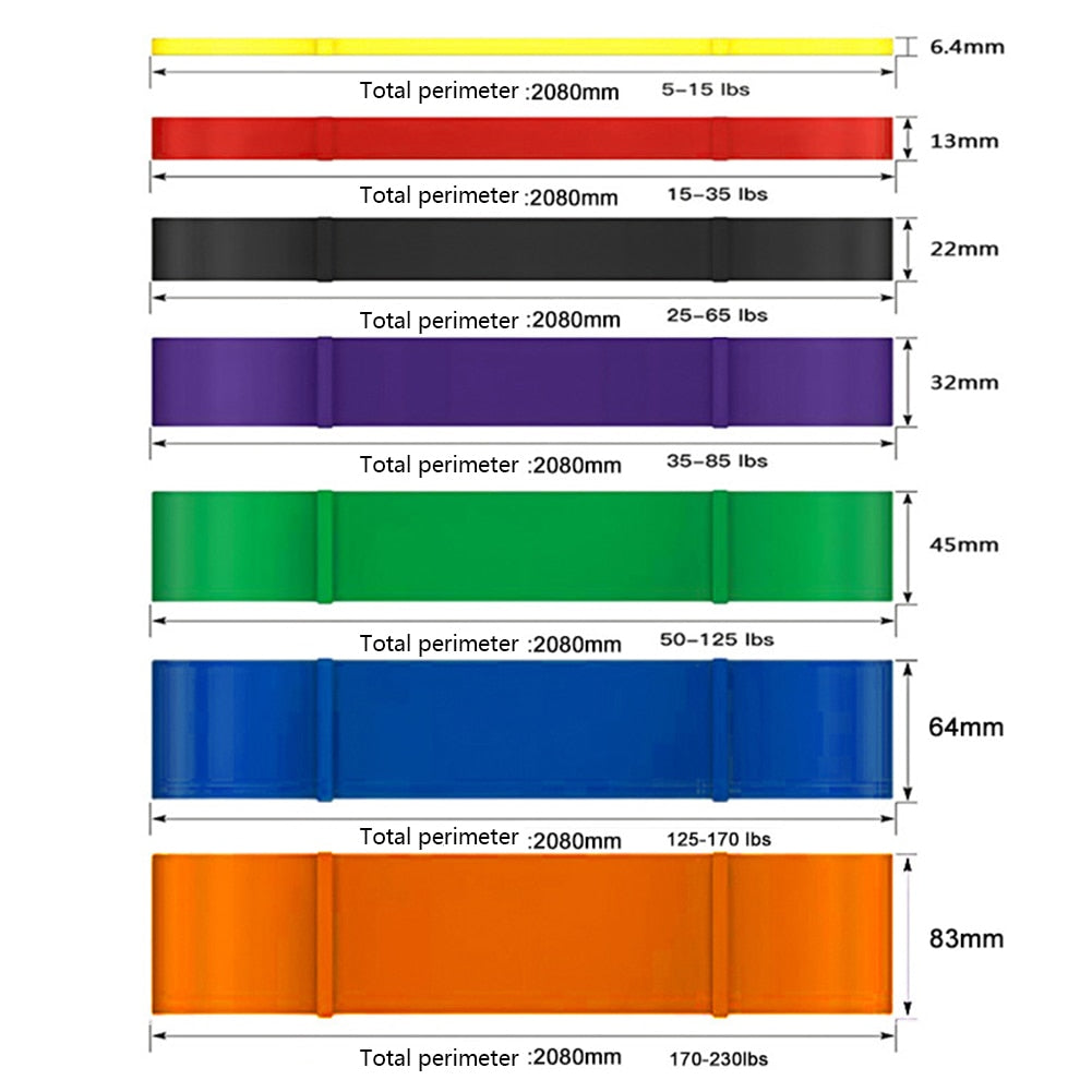Elastic Resistance Band