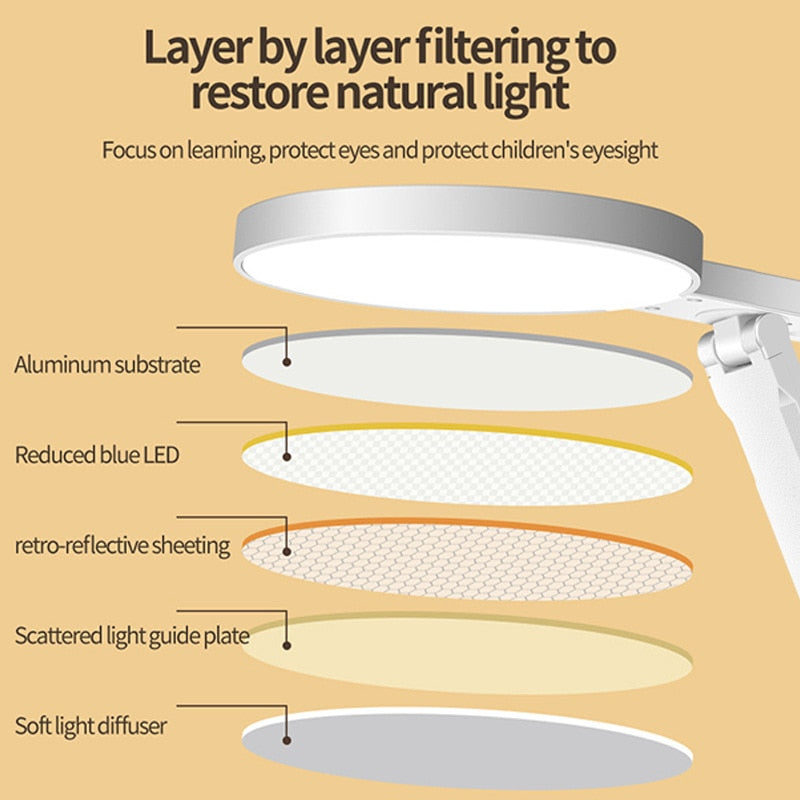 LED Eye Protection Desk Lamp