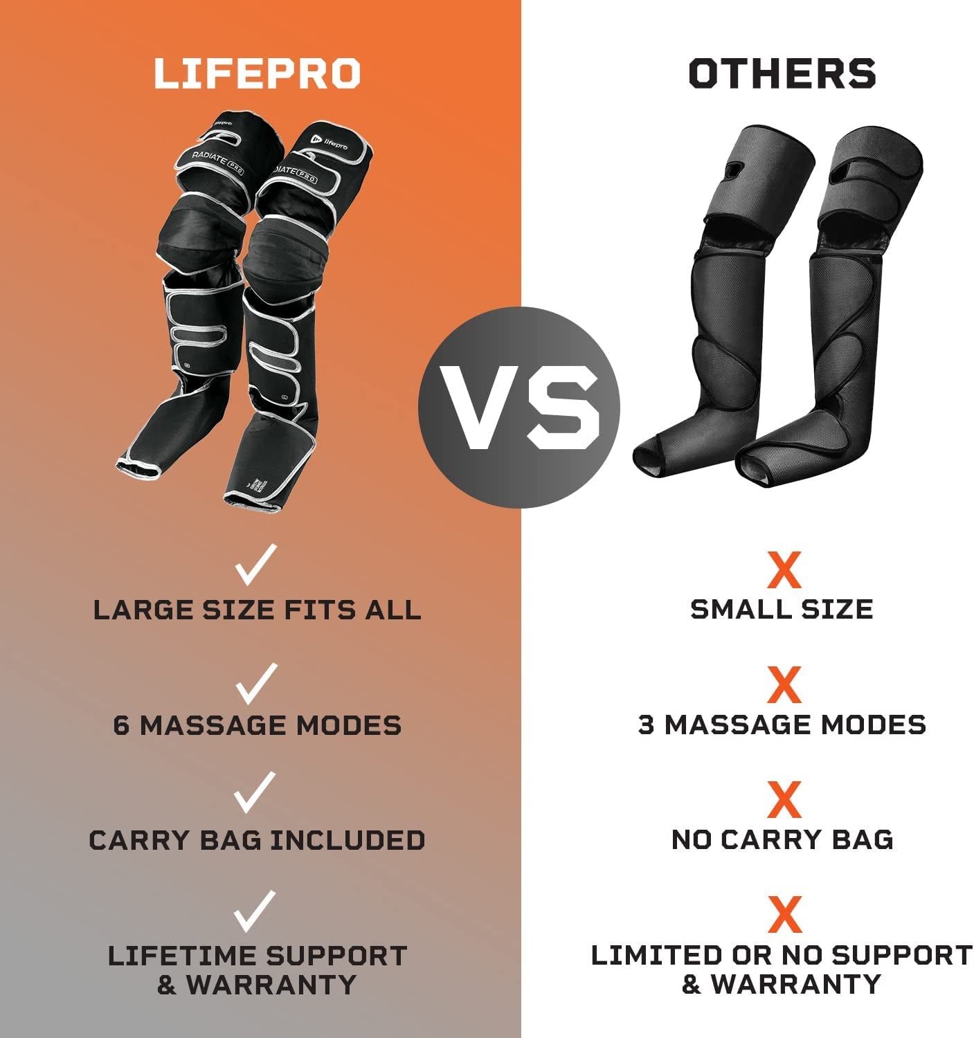 "Premium Leg Massager - Advanced Foot, Leg, and Calf Compression Therapy for Optimal Circulation Enhancement and Pain Alleviation - Includes Relaxing Heat and Enhanced Compression - Stylish, Tall, and Spacious Design"