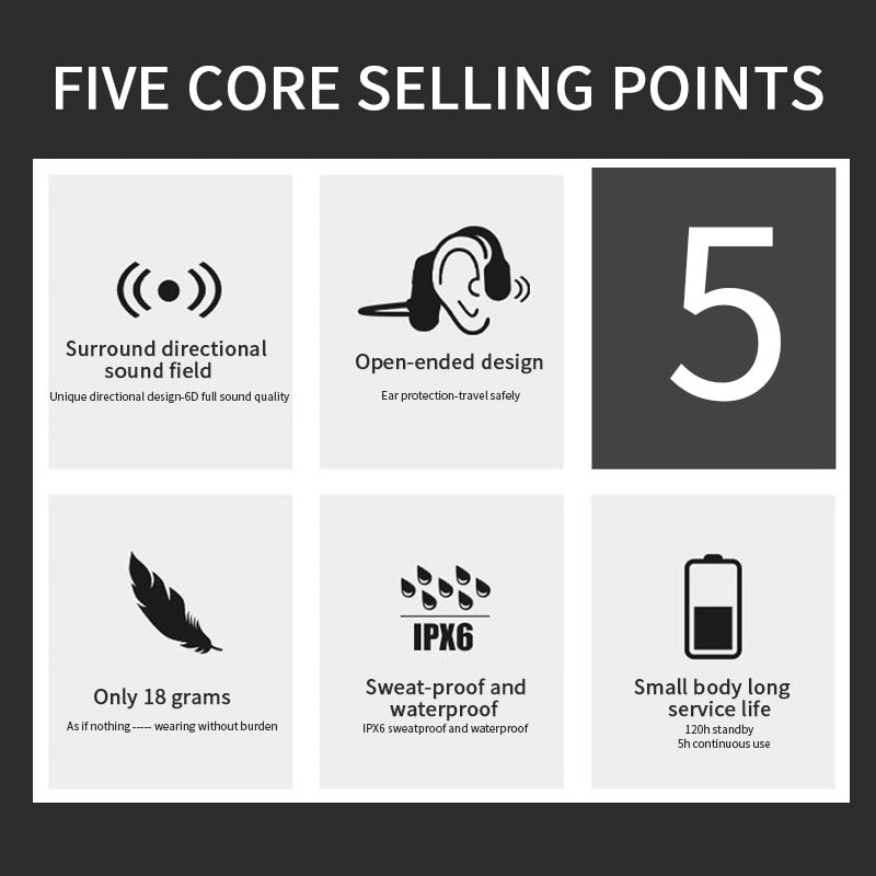 Bone Conduction Headphones Bluetooth 5