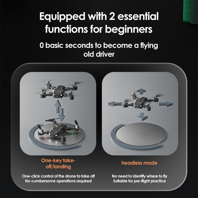 High-Resolution Aerial Imaging Drone