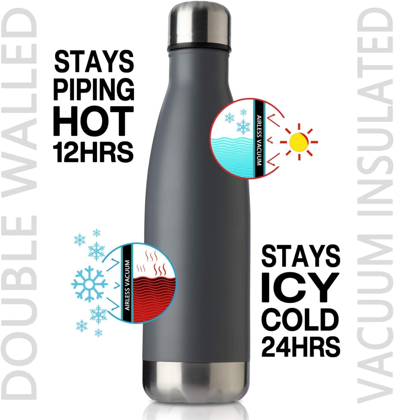 "Bundle of 12 - 17oz Vacuum Insulated Stainless Steel Sport Water Bottles - Leak-Proof, Double Wall Design for Temperature Control - Ideal for Hot and Cold Beverages - Sleek Cold Gray Color"
