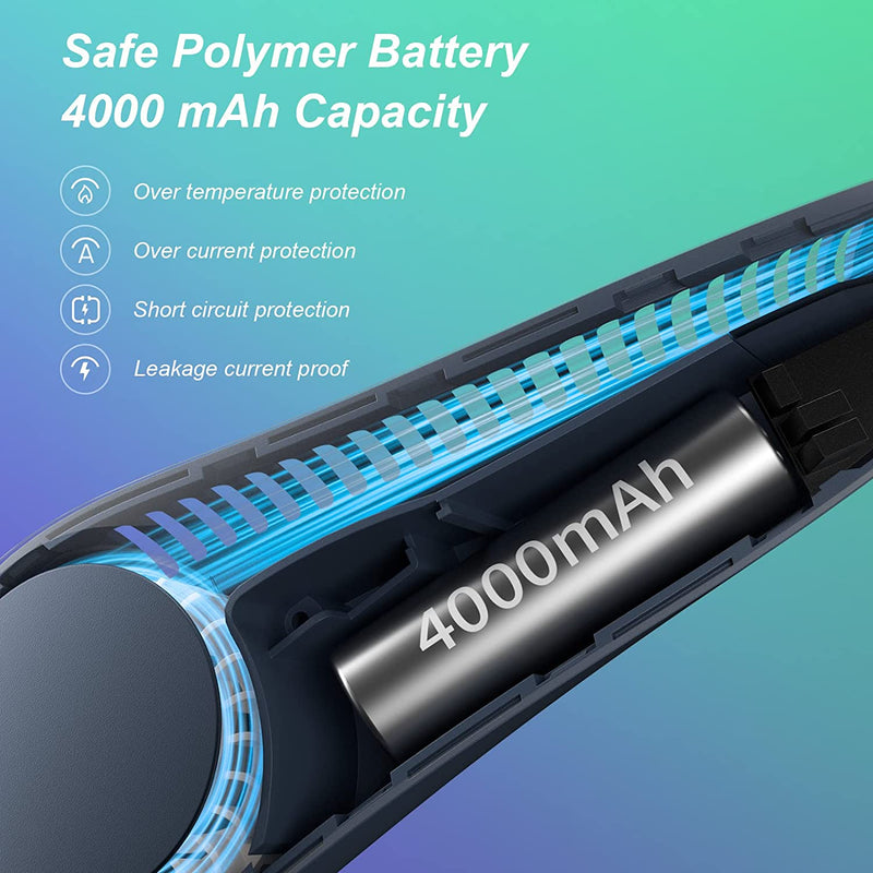 "Premium Hands-Free Portable Neck Fan with Triple Motors, High-Capacity 4000mAh Battery, USB Rechargeable, 3 Speeds, Silent Bladeless Design - Stay Cool with Sophistication during Travel!"