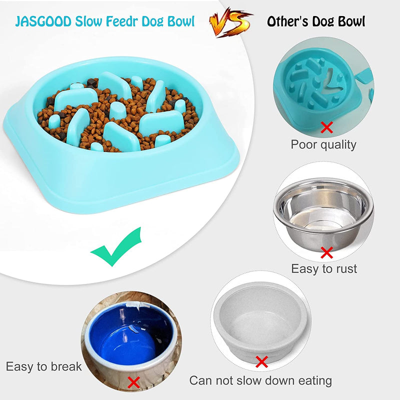 "Ultimate Slow Feeder Bowl for Dogs - Promotes Healthy Eating, Prevents Choking and Bloat, Eco-Friendly and Durable Design!"