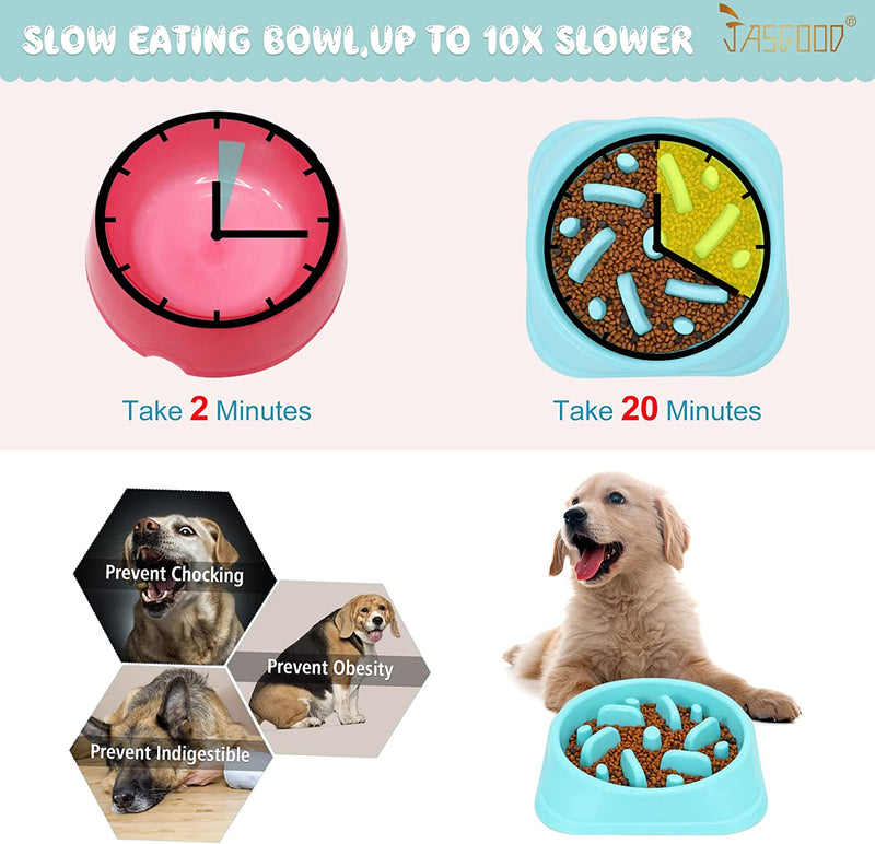 "Ultimate Slow Feeder Bowl for Dogs - Promotes Healthy Eating, Prevents Choking and Bloat, Eco-Friendly and Durable Design!"