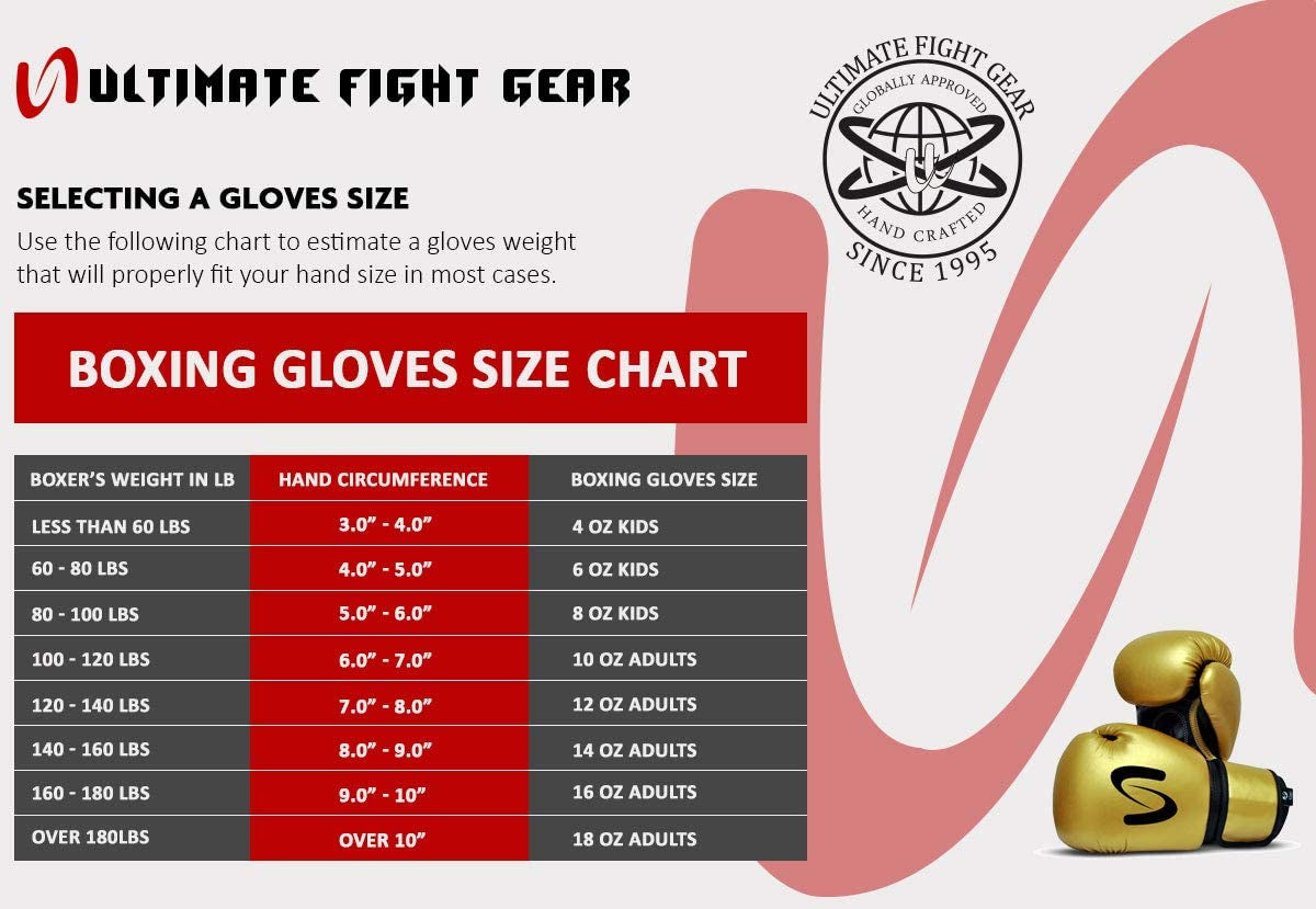 "Premium Children's Gloves: Ignite Their Potential in Boxing, MMA, Muay Thai, and Bag Training!"