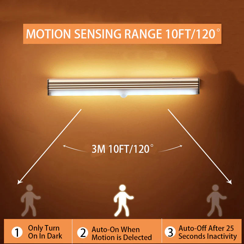 "Enhance Your Home with Wireless LED Motion Sensor Night Lights - Perfect for Bedrooms, Staircases, Closets, and More!"