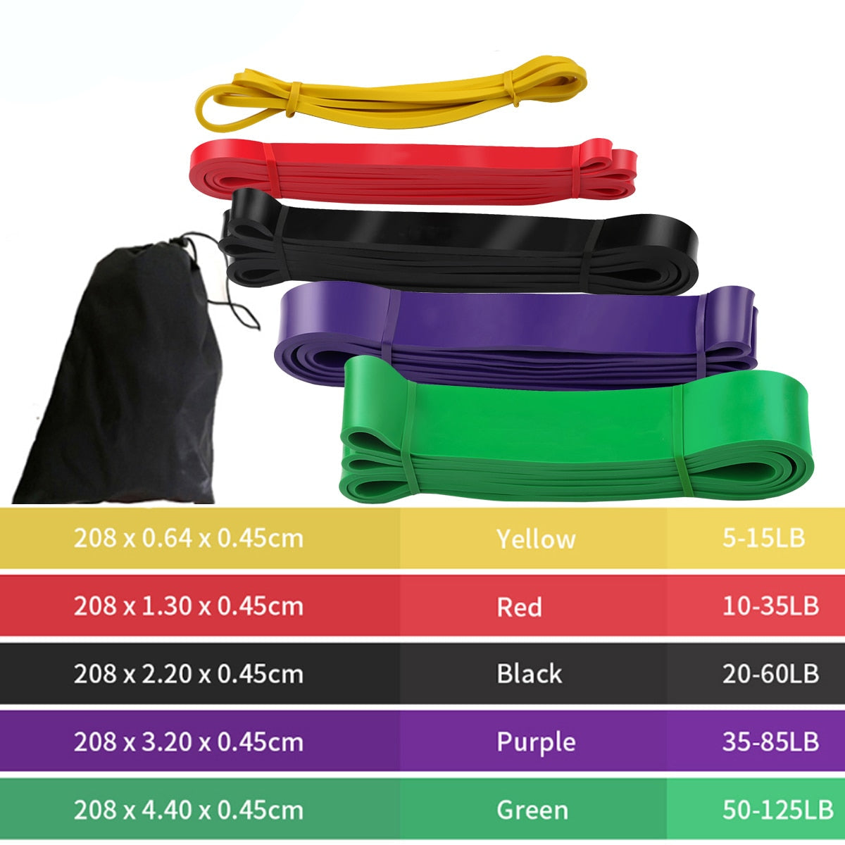 Fitness Rubber Pull Up Resistance Bands