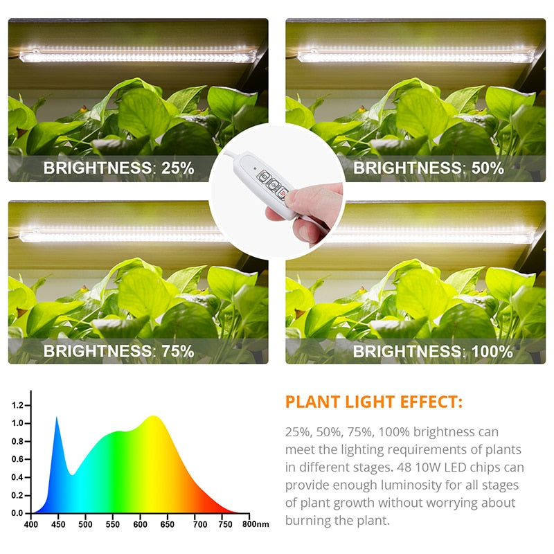 Led Grow Light Strips With 4pcs Bars