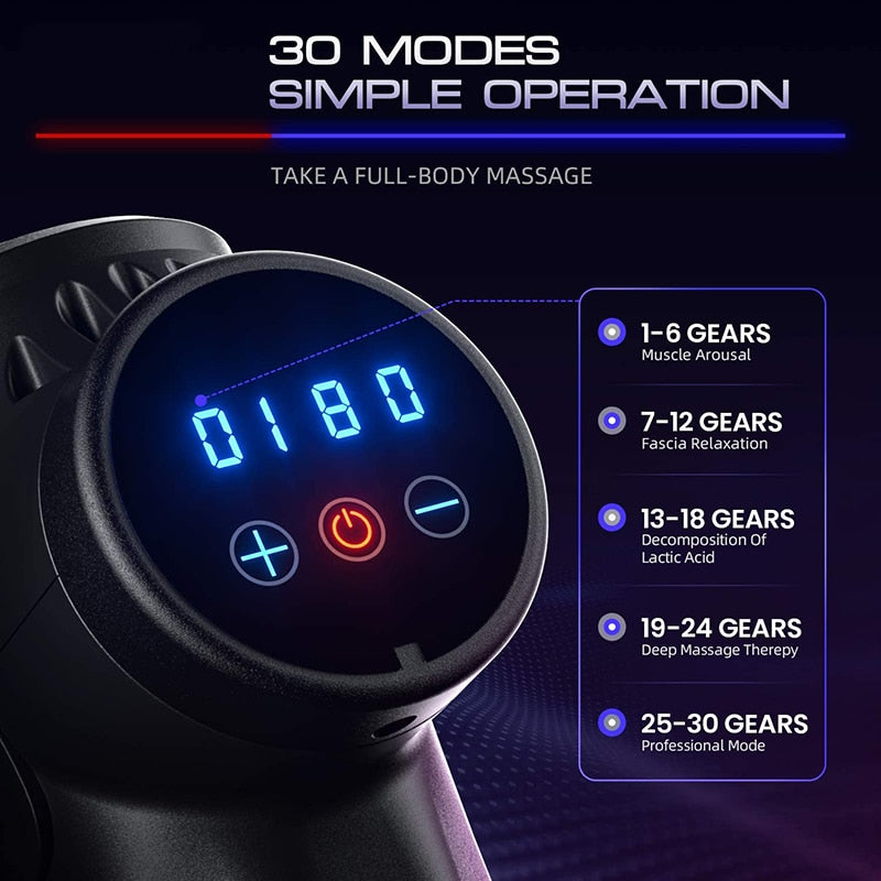 Electric Fascial Massage Gun