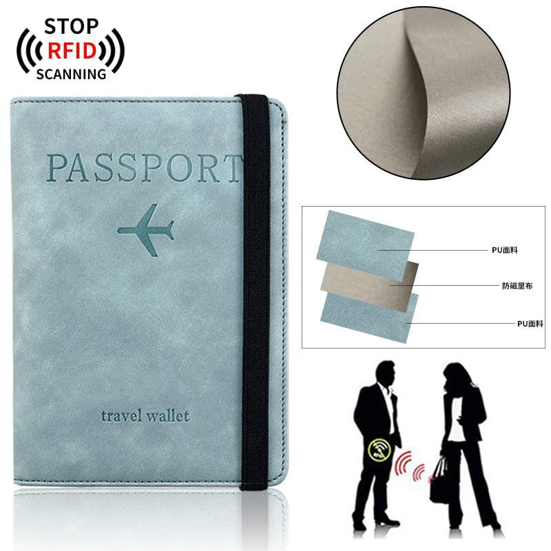 Passport Bag Travel Wallet