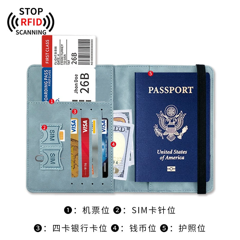 Passport Bag Travel Wallet