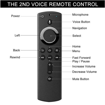 ABS Smart Remote Control