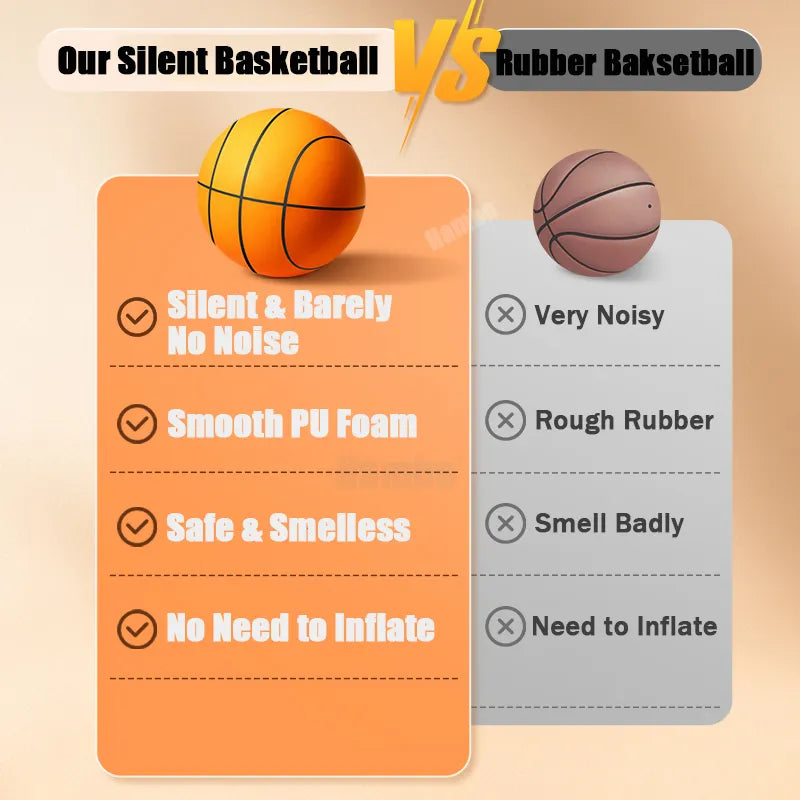 Professional product title: "Silent Size 7 Squeezable Bouncing Basketball - Indoor Mute Ball for Sports and Recreation - 24cm Foam Basketball"