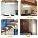 "Enhance Your Home with Wireless LED Motion Sensor Night Lights - Perfect for Bedrooms, Staircases, Closets, and More!"