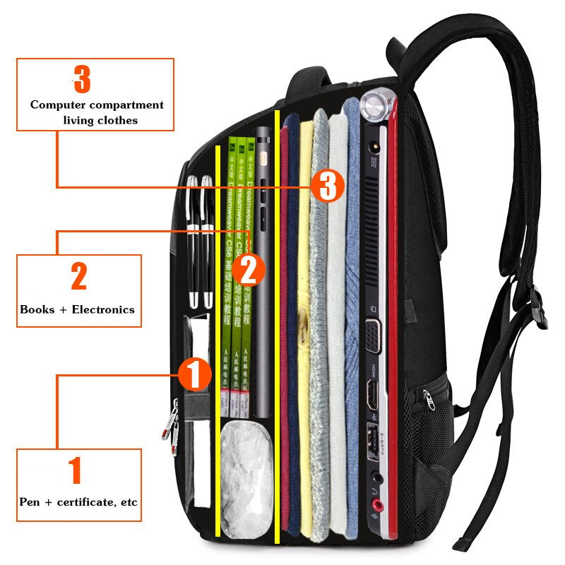 "Versatile and Stylish Business Backpack with USB Charging, Waterproof Design, and Multiple Compartments for Travel, Work, and School - Perfect for Men and Students"
